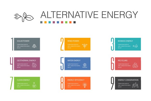 Énergie Alternative Infographie 10 Concept De Ligne D'option. énergie Solaire, énergie éolienne, énergie Géothermique, Recyclage D'icônes Simples