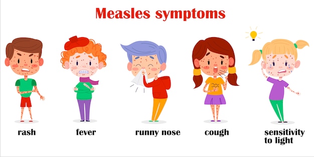 Enfants Malades Symptômes De La Rougeole. Illustration Du Comportement Symptomatique Des Maladies Des Enfants