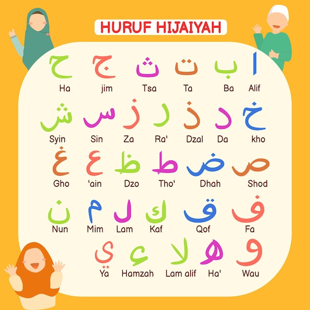 Vecteur enfants musulmans heureux avec des lettres hijaiyah colorées