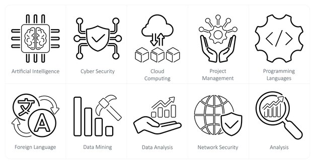 Un ensemble de 10 icônes de compétences dures en tant qu'intelligence artificielle, cybersécurité et cloud computing
