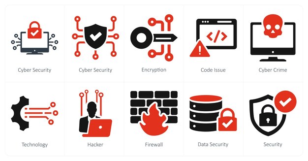 Un ensemble de 10 icônes de cybersécurité comme émission de code de cryptage de cyber-sécurité