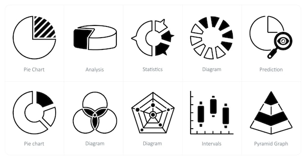 Un ensemble de 10 icônes de diagramme en tant que statistiques d'analyse de graphique en pie