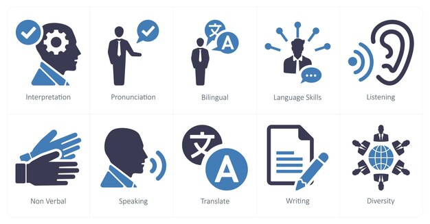 Un ensemble de 10 icônes de langue comme interprétation prononciation bilingue