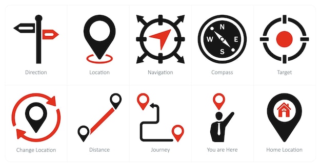 Un ensemble de 10 icônes de localisation comme navigation de localisation de direction