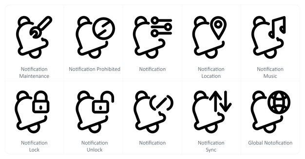 Un ensemble de 10 icônes de notification en tant que notification de maintenance notification interdite notification