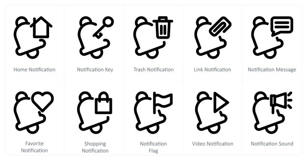 Un ensemble de 10 icônes de notification en tant que notification de notification à domicile notification de clé notification de poubelle