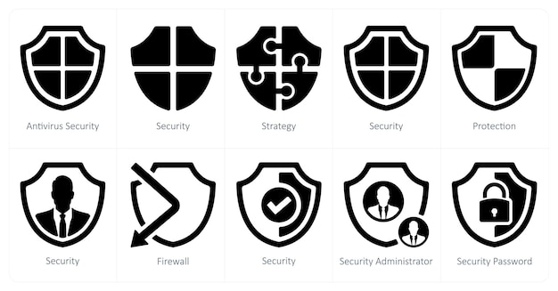Un ensemble de 10 icônes de sécurité en tant que stratégie de sécurité antivirus