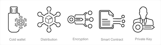 Un ensemble de 5 icônes Blockchain comme chiffrement de distribution de portefeuille froid