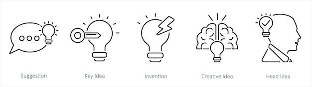 Un ensemble de 5 icônes d'idées comme suggestion clé idée invention