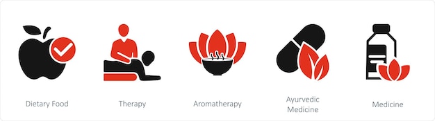 Un Ensemble De 5 Icônes De Mélange En Tant Qu'aromathérapie Alimentaire Diététique