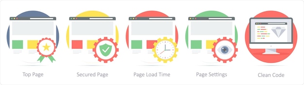 Un ensemble de 5 icônes de mise en page Web en tant que page supérieure sécurisée temps de chargement de la page