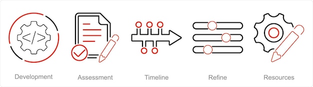 Un ensemble de 5 icônes de plan d'action comme chronologie d'évaluation du développement