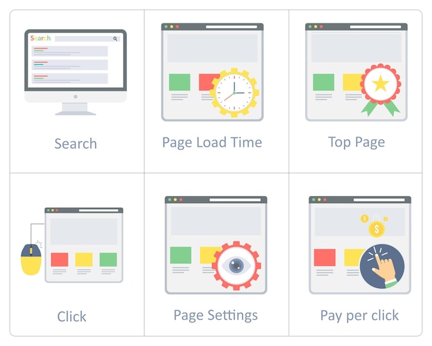Un ensemble de 6 icônes de référencement et de développement Web en tant que paramètres de page de clic de page de paiement par clic