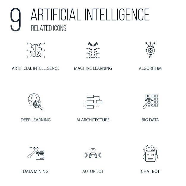 Ensemble de 9 icônes de ligne liées à l'intelligence artificielle. Contient des icônes telles que Algorithm, Big Data, Chat Bot et plus encore. conception créative de symbole de concept. Peut être utilisé pour l'interface utilisateur/UX Web