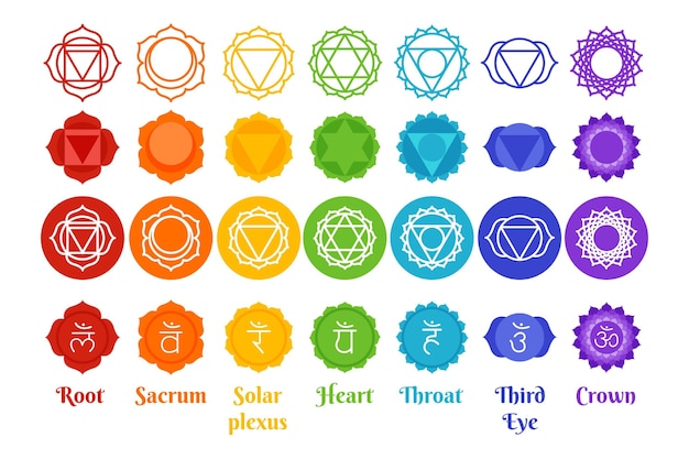 Vecteur ensemble de chakras colorés