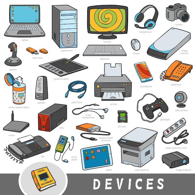 Vecteur ensemble coloré d'appareils informatiques. dictionnaire visuel pour les enfants sur la technologie informatique à domicile