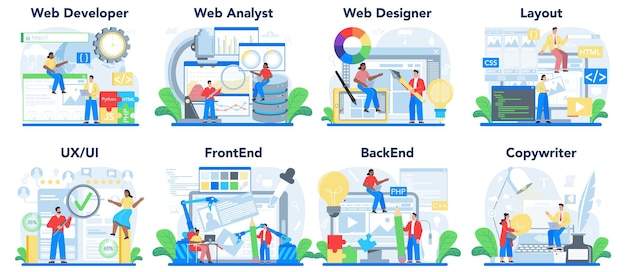 Ensemble de concepts de développement Web. Création et présentation de contenu