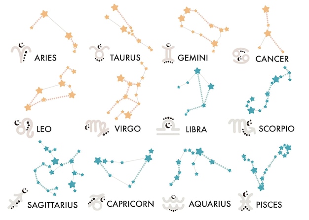 Vecteur ensemble de constellations célestes. symboles d'horoscope, icônes d'astrologie. ensemble vectoriel de signes du zodiaque.