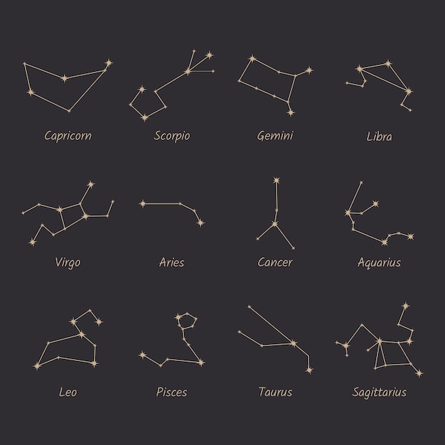 Ensemble de constellations de signes du zodiaque Illustration vectorielle