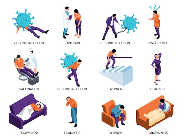 Ensemble de couleurs du syndrome post-covid isométrique d'icônes isolées avec des symptômes de personnages humains et des légendes de texte illustration vectorielle