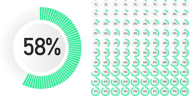 Vecteur ensemble de diagrammes de pourcentage de cercle de 0 à 100 prêts à l'emploi pour la conception web, interface utilisateur