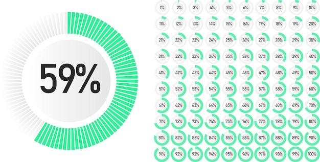 Vecteur ensemble de diagrammes de pourcentage de cercle de 0 à 100 prêts à l'emploi pour la conception web, interface utilisateur