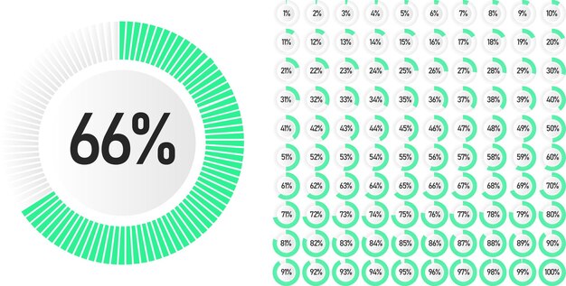 Ensemble de diagrammes de pourcentage de cercle de 0 à 100 prêts à l'emploi pour la conception Web, interface utilisateur