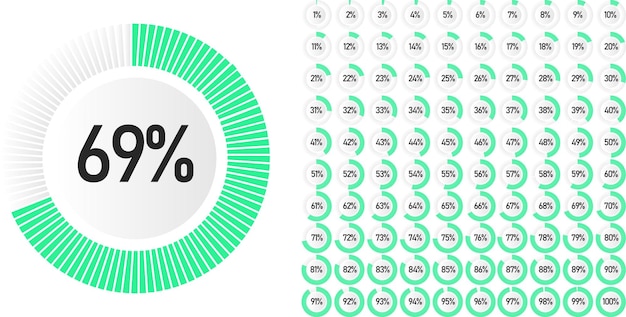 Ensemble de diagrammes de pourcentage de cercle de 0 à 100 prêts à l'emploi pour la conception Web, interface utilisateur