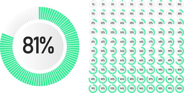 Vecteur ensemble de diagrammes de pourcentage de cercle de 0 à 100 prêts à l'emploi pour la conception web, interface utilisateur