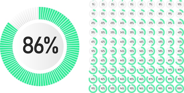 Vecteur ensemble de diagrammes de pourcentage de cercle de 0 à 100 prêts à l'emploi pour la conception web, interface utilisateur