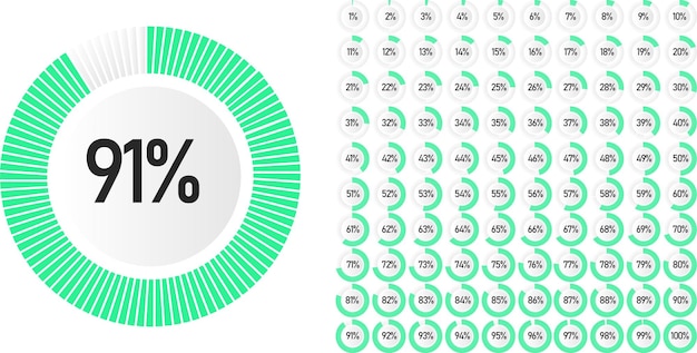 Vecteur ensemble de diagrammes de pourcentage de cercle de 0 à 100 prêts à l'emploi pour la conception web, interface utilisateur