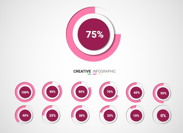 Vecteur ensemble de diagrammes de pourcentage de cercle