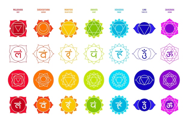 Ensemble de différents chakras colorés