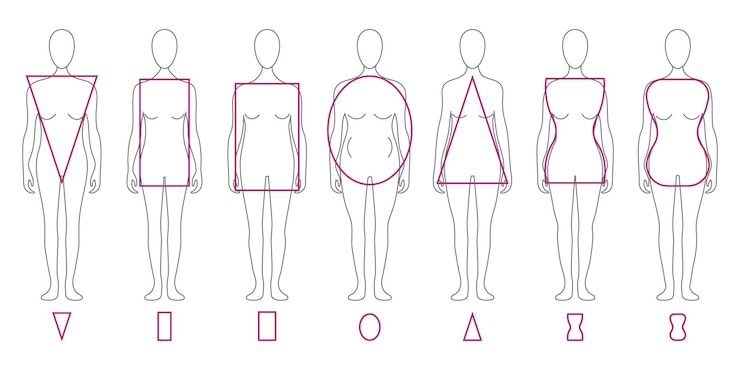Vecteur ensemble de différents types de figures féminines types de corps féminins avec des formes géométriques vector