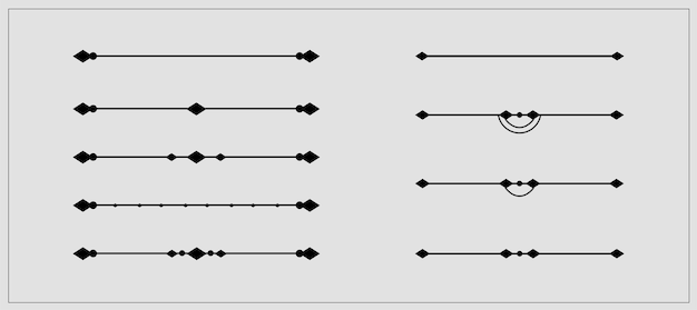 Vecteur ensemble de diviseurs de texte simples à vecteur libre