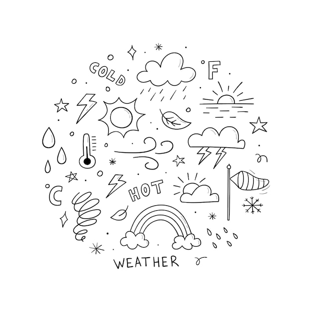 Ensemble de doodle dessinés à la main d'objets et d'éléments liés à la météo Style de croquis Composition ronde Illustration pour l'arrière-plan de l'icône de la bannière