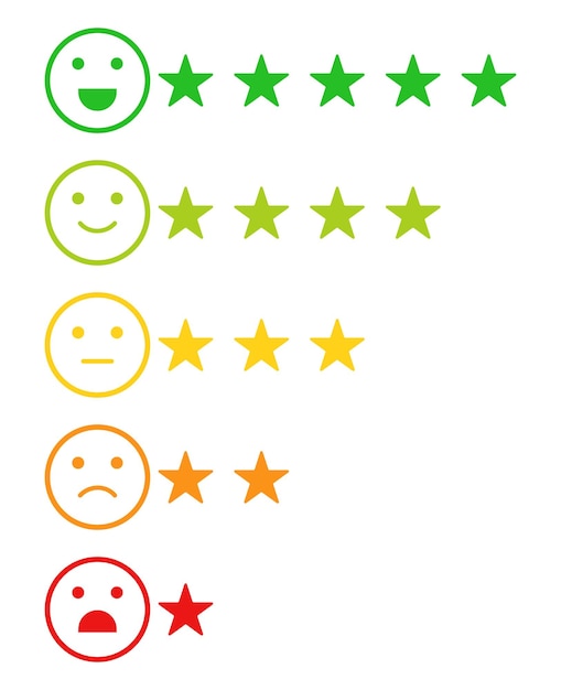 Ensemble d'emojis d'évaluation avec des étoiles isolées Symbole de signe d'émotion d'évaluation de rétroaction Icône d'emoji d'évaluation d'étoile