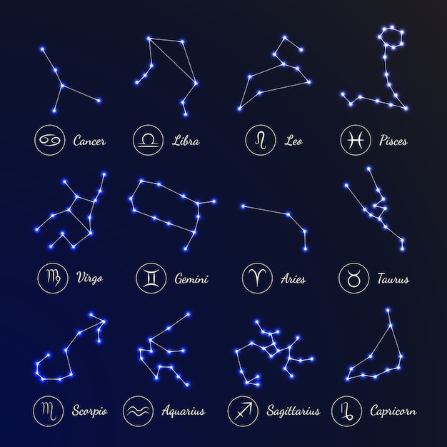 Ensemble D'horoscope Du Zodiaque. Douze Constellations.