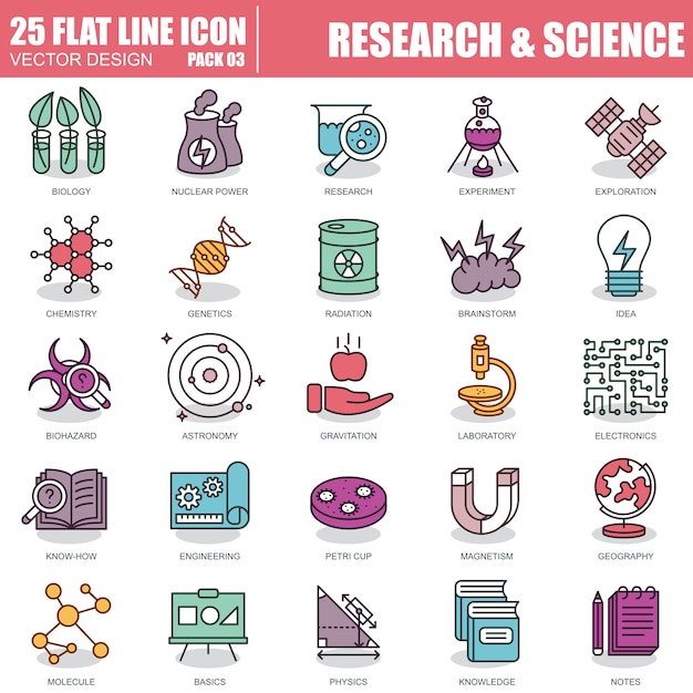 Ensemble d&#39;icônes de recherche et de la science