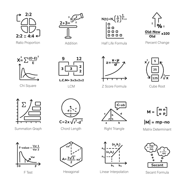Vecteur ensemble d'icônes de style linéaire de connaissances mathématiques