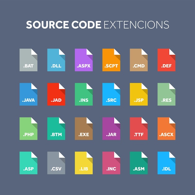 Ensemble d'icônes de style plat Code source programmation extension de type de fichier Format de document Pictogramme Web et multimédia Technologie informatique