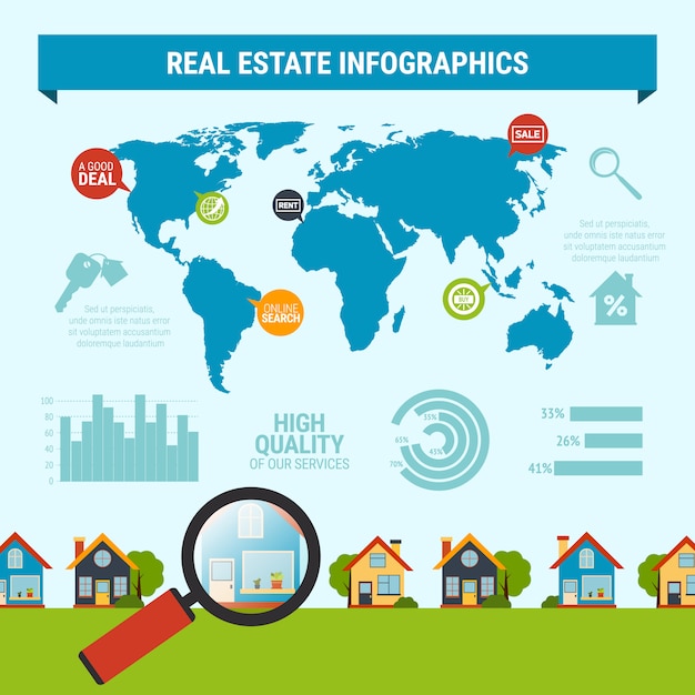 Ensemble Immobilier Infographique