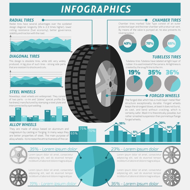 Ensemble D'infographie De Pneu