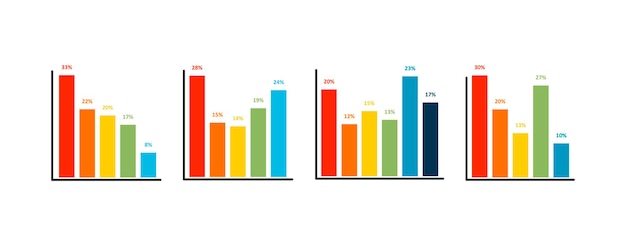 Vecteur ensemble d'infographies de graphique à barres. plate illustration vectorielle. éléments de conception pour les déclarations