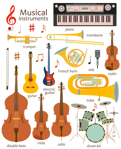 ensemble d'instruments de musique isolé sur blanc