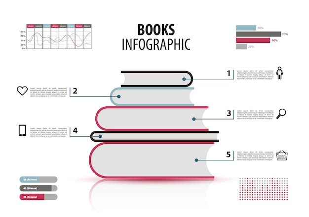 Ensemble De Livres Infographiques Avec étapes