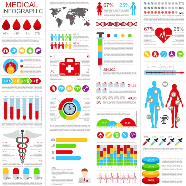 Vecteur ensemble de modèle de conception de vecteur infographique médical. peut être utilisé pour les soins de santé.