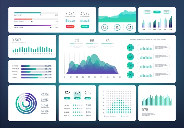 ensemble de modèles de conception d'applications et kit d'application pour les applications et les éléments uiux