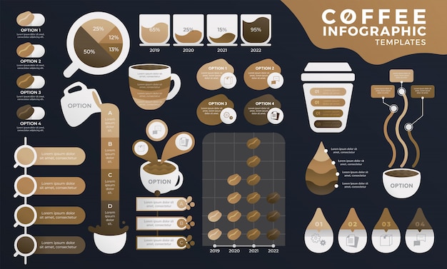 Vecteur ensemble de modèles d'infographie café