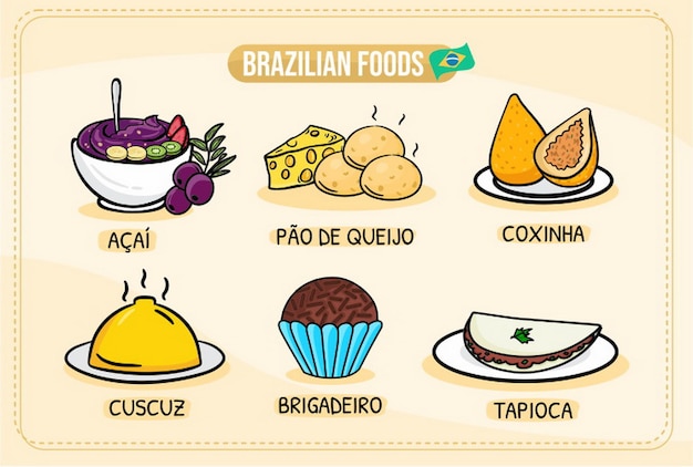 Vecteur un ensemble de plats brésiliens avec couscuz brigadeiro tapioca feijoada pao de queijo coxinha acai